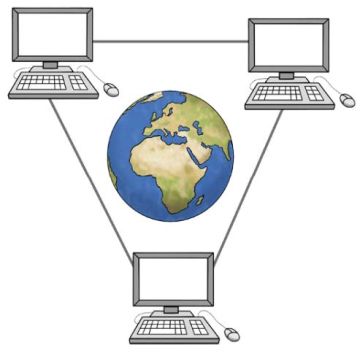 Zeichnung zum Internet